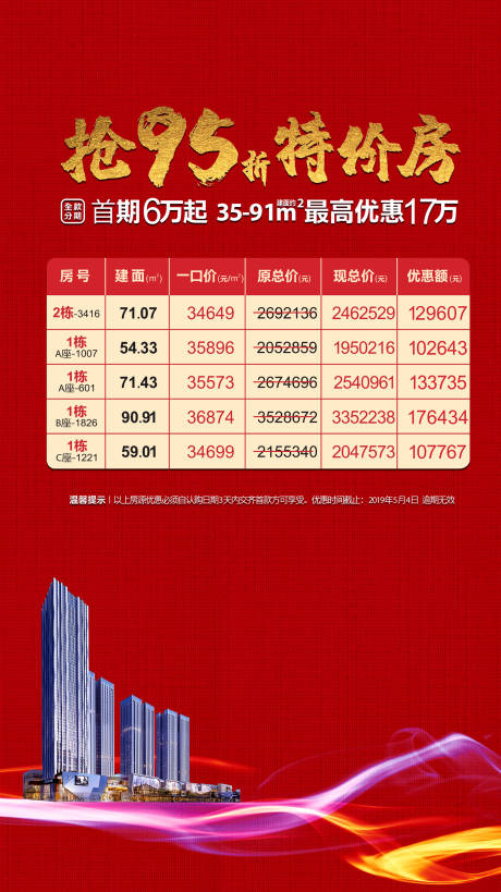 编号：20200401091056833【享设计】源文件下载-折扣特价房源地产海报