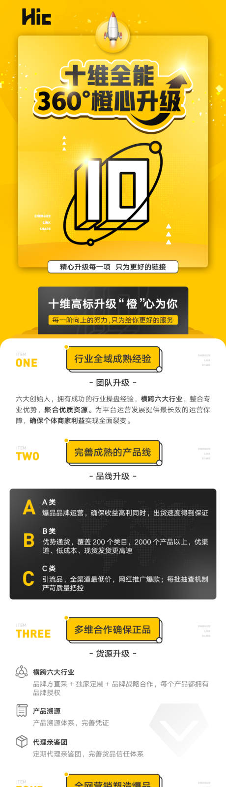 源文件下载【品牌升级详情页专题页】编号：51560000807931704