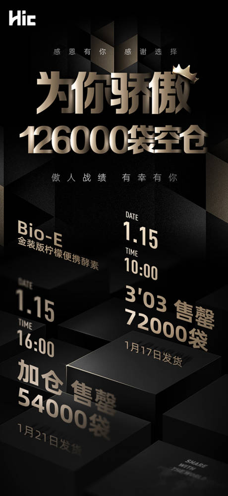 源文件下載【享設計】搜索編號：85640000806814411【銷售數據黑金海報】