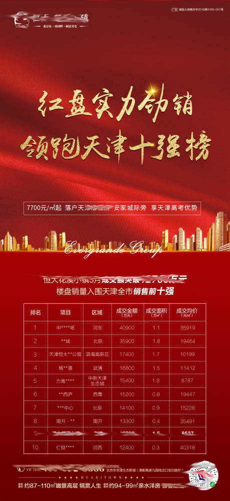 源文件下載【房地產(chǎn)紅金熱銷大氣海報】編號：92250000683677704