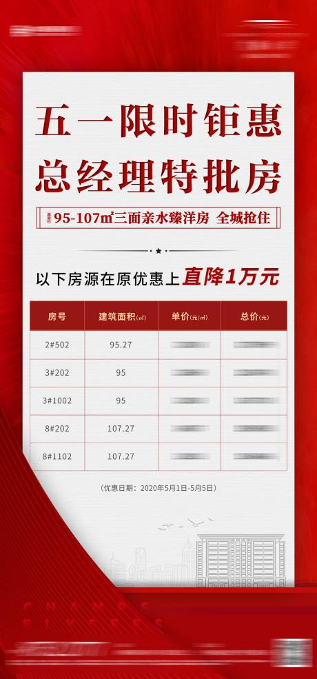 源文件下载【房地产五一特批房移动端海报】编号：74880000817871028