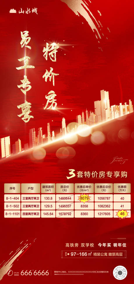 源文件下載【房地產紅金大氣特價房海報】編號：25670000721548381