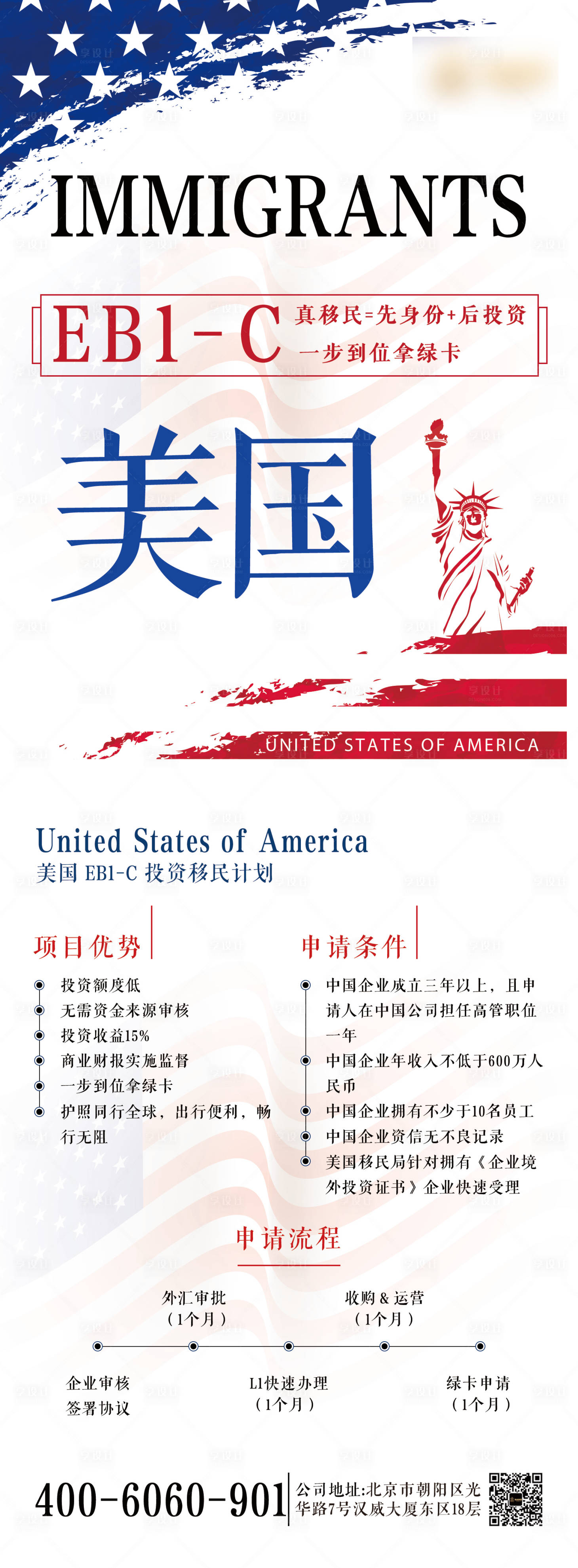 源文件下载【享设计】搜索编号：26570000687002916【美国移民申请介绍海报长图】