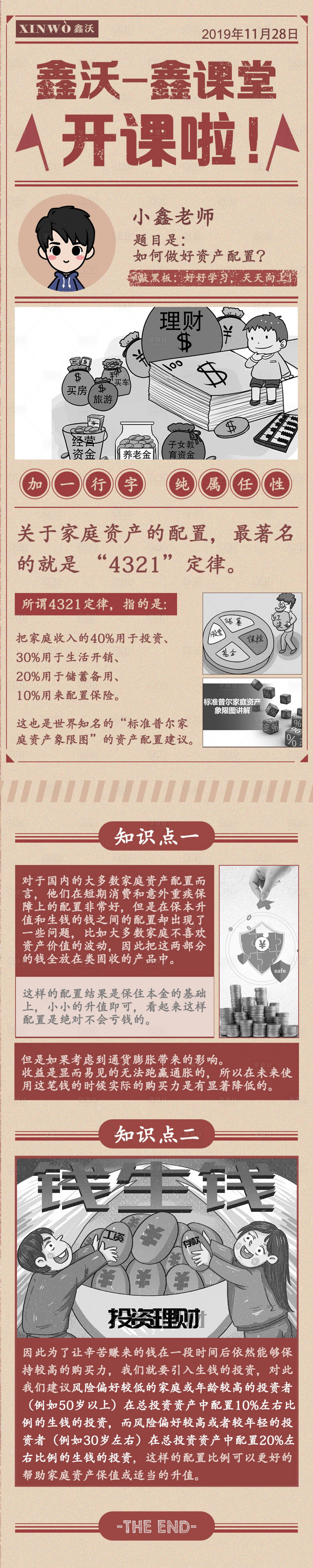 源文件下載【享設計】搜索編號：18650000758942824【鑫課堂-資產配置】