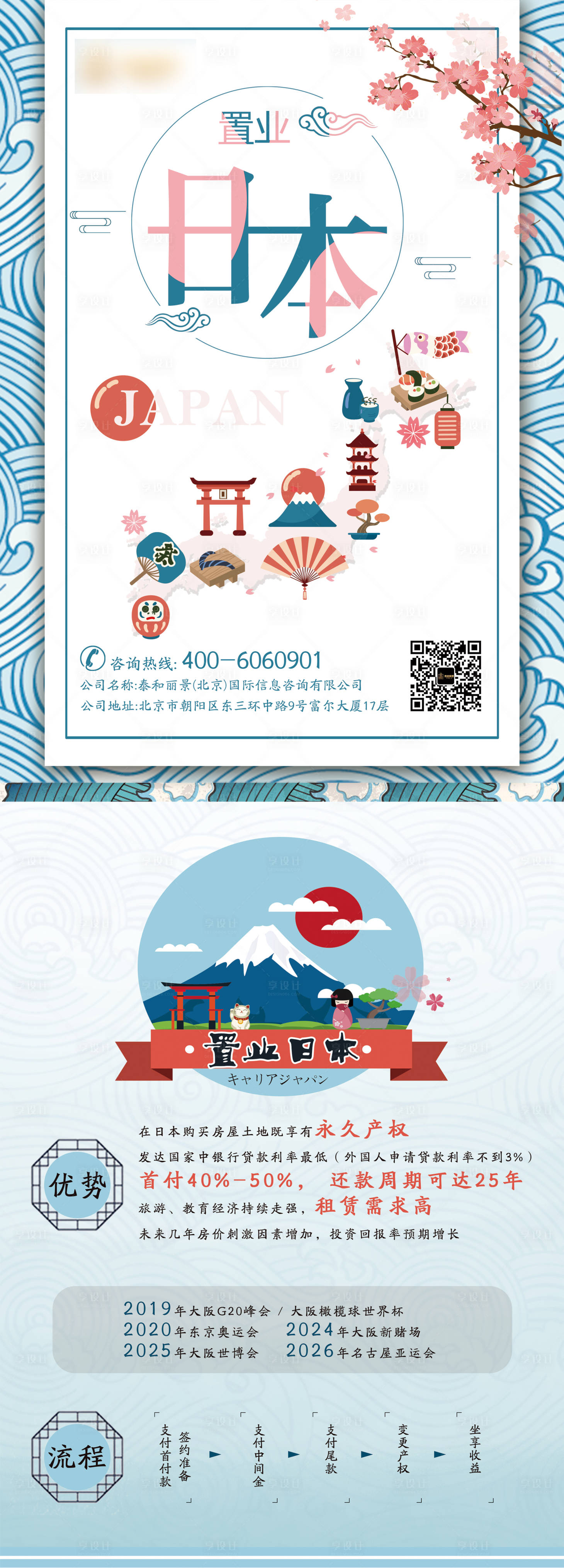 源文件下载【置业海报】编号：70380000687028030