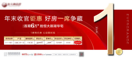 源文件下載【特價房紅金地產(chǎn)海報展板】編號：58880000655189392