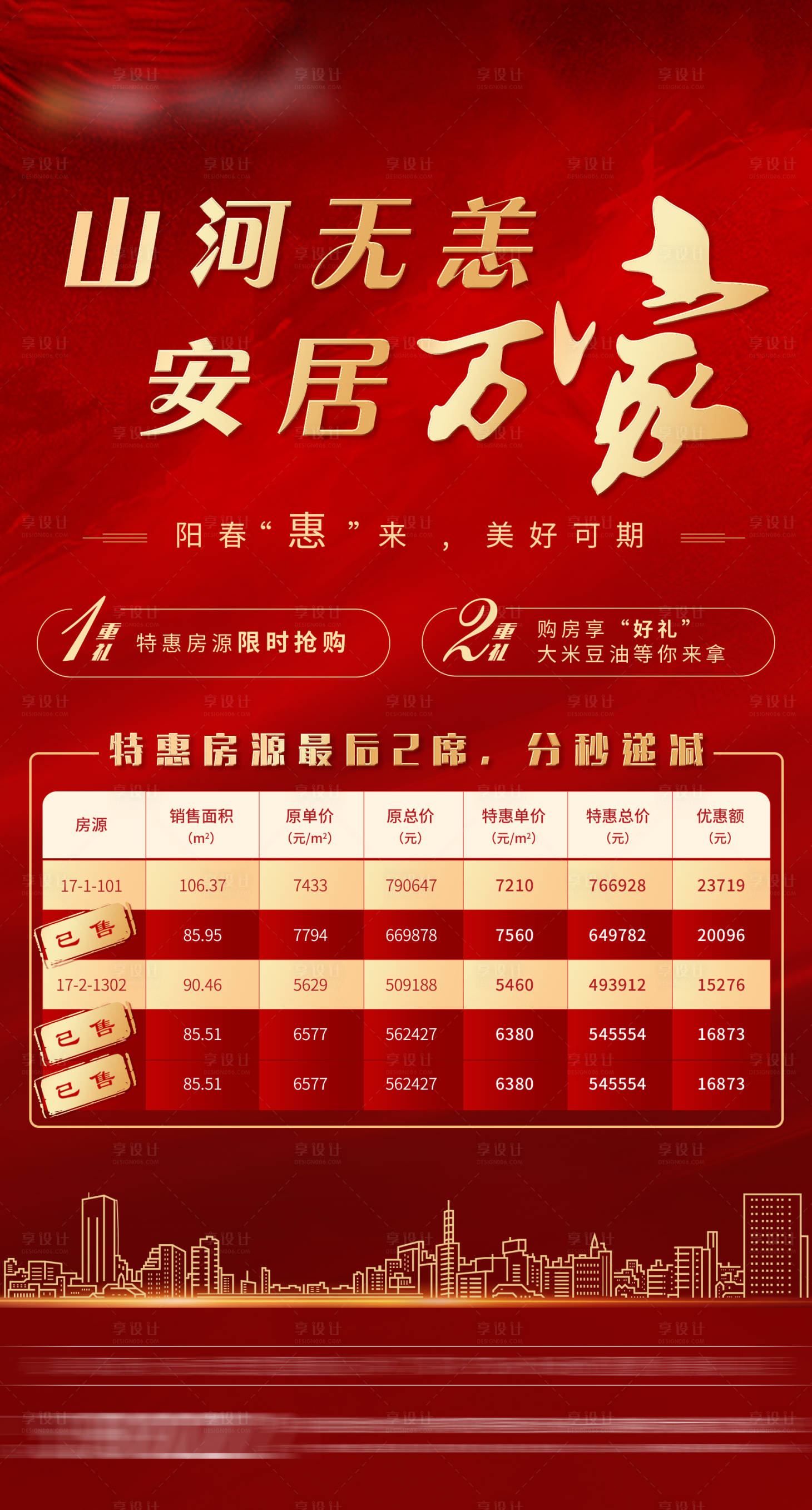 源文件下载【享设计】搜索编号：40910000746272680【地产双重礼特价房源海报】