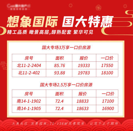 源文件下載【房地產房源表】編號：30530000790873783