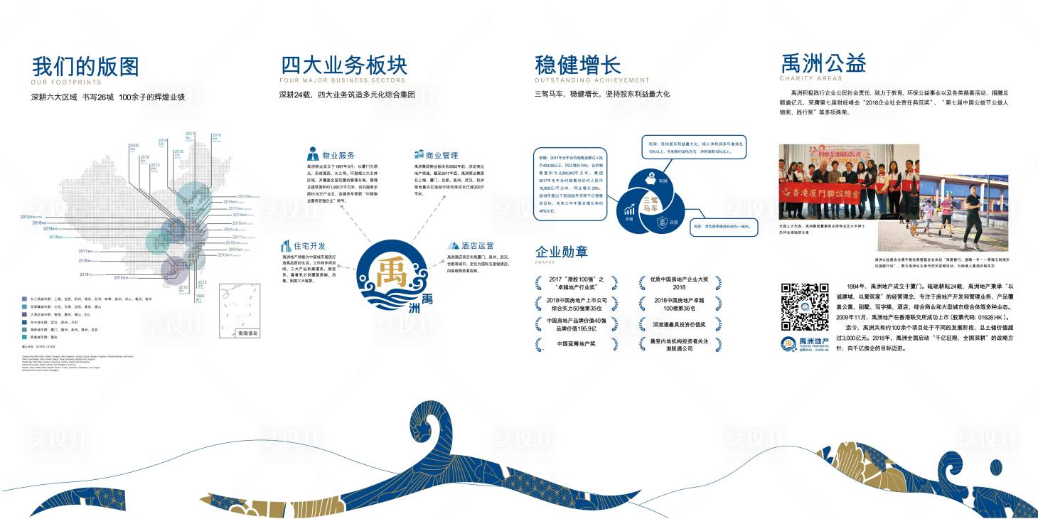 源文件下载【享设计】搜索编号：76890000800926700【地产品牌墙背景板】
