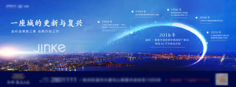 源文件下载【地产发展历程年份海报展板】编号：34590000671548183
