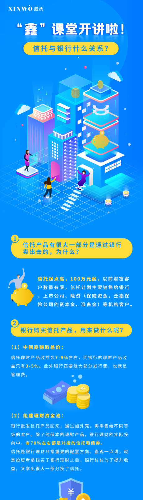源文件下载【鑫课堂开讲信托与银行关系介绍长图】编号：72980000759025166