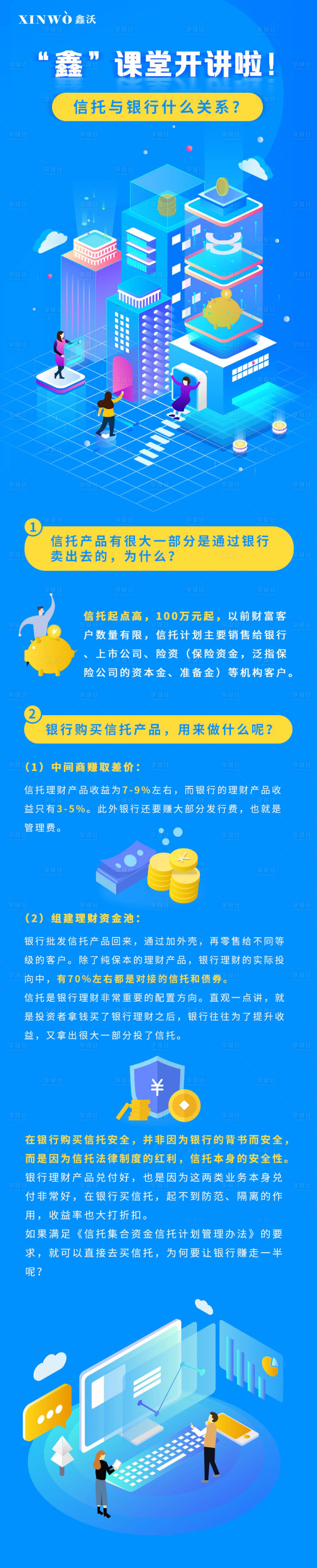 源文件下載【享設計】搜索編號：72980000759025166【鑫課堂開講信托與銀行關系介紹長圖】