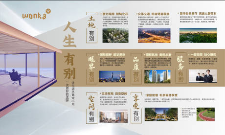 源文件下载【房地产案场八大价值点展板】编号：76600000664023439