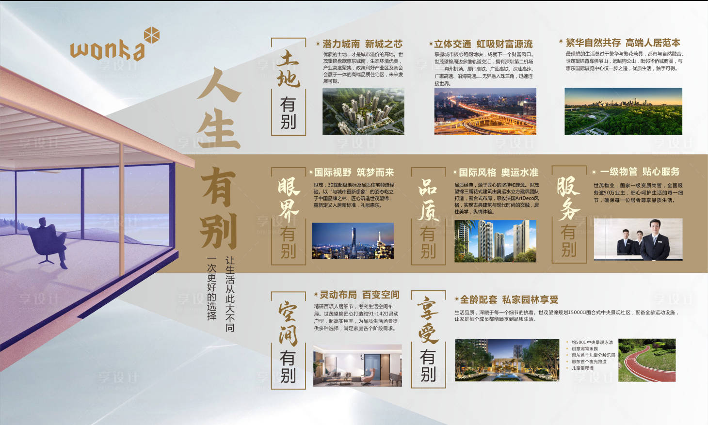 源文件下載【享設計】搜索編號：76600000664023439【房地產案場八大價值點展板】