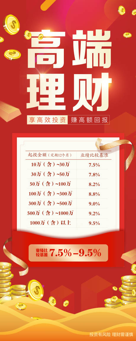 源文件下载【红金理财易拉宝展架】编号：91450000735508408