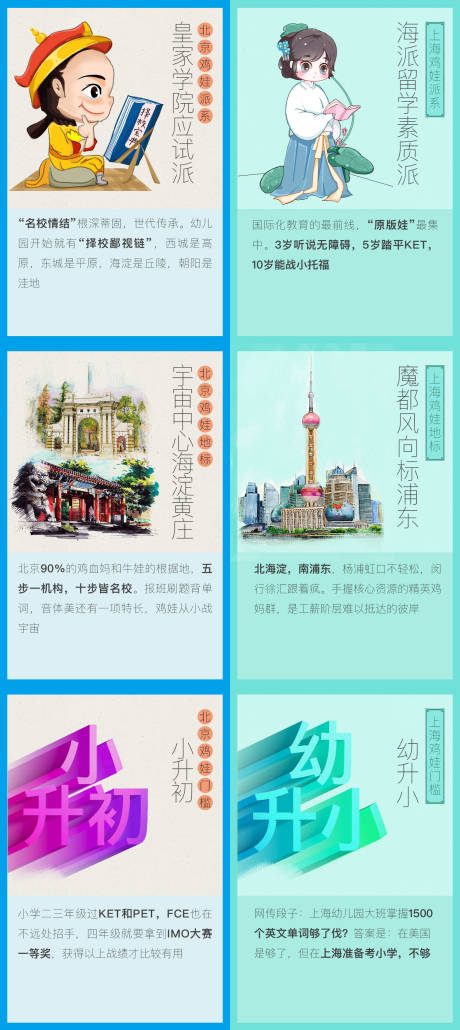 编号：20200410113017613【享设计】源文件下载-北京上海教育观念海报