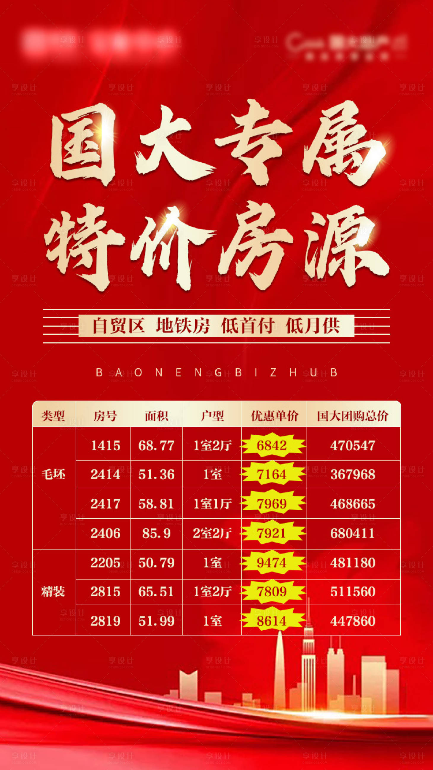 源文件下載【享設(shè)計】搜索編號：21340000784208493【房地產(chǎn)紅金特價房移動端海報】