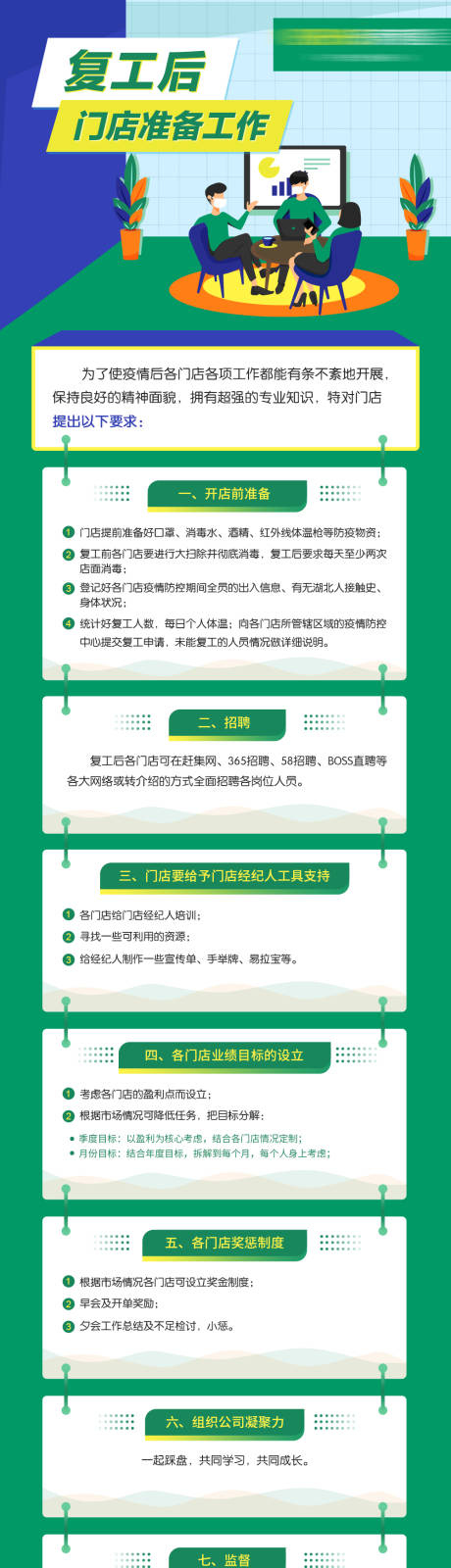 源文件下载【复工后准备工作微信长图】编号：90880000734409412