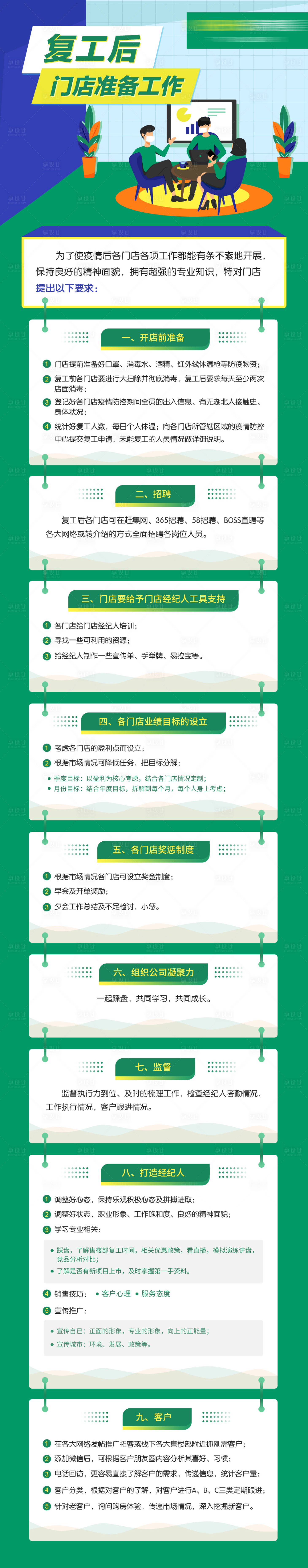 源文件下载【享设计】搜索编号：90880000734409412【复工后准备工作微信长图】