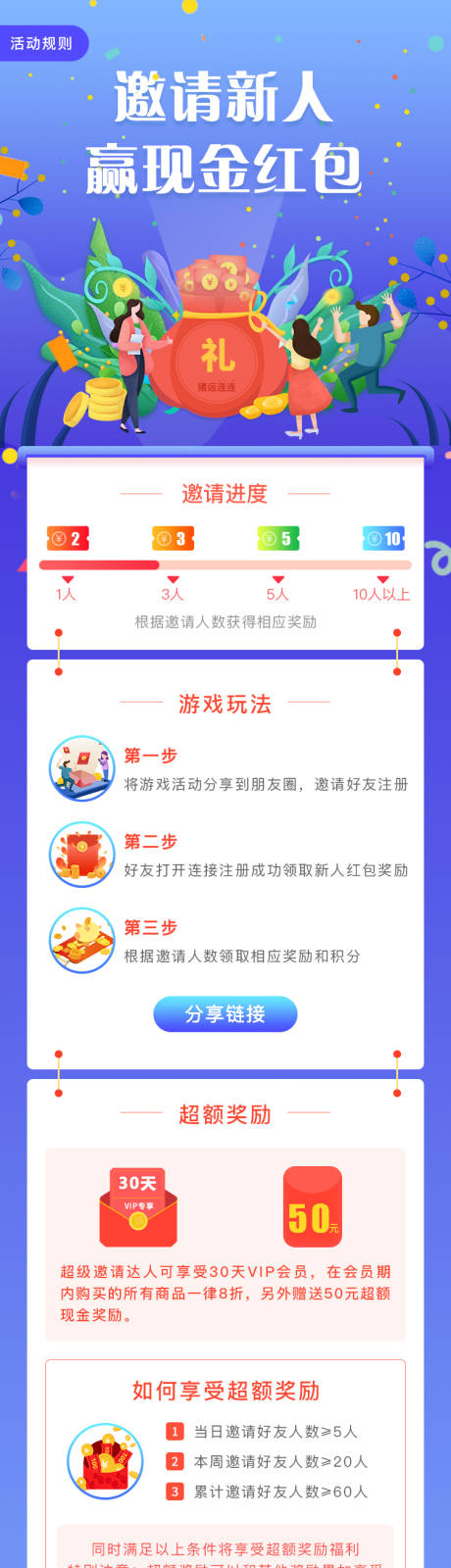 源文件下載【享設計】搜索編號：43510000743292485【邀請新人贏紅包專題設計】