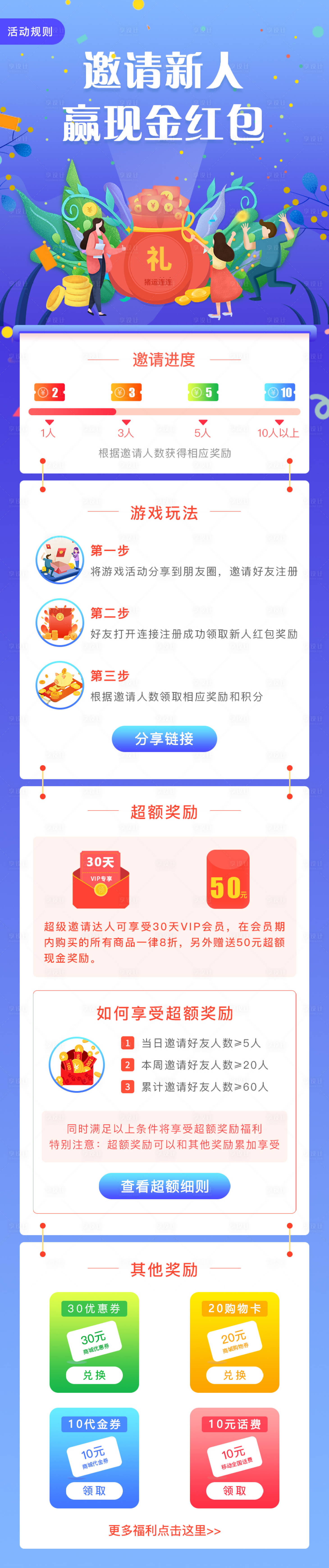 源文件下载【享设计】搜索编号：43510000743292485【邀请新人赢红包专题设计】