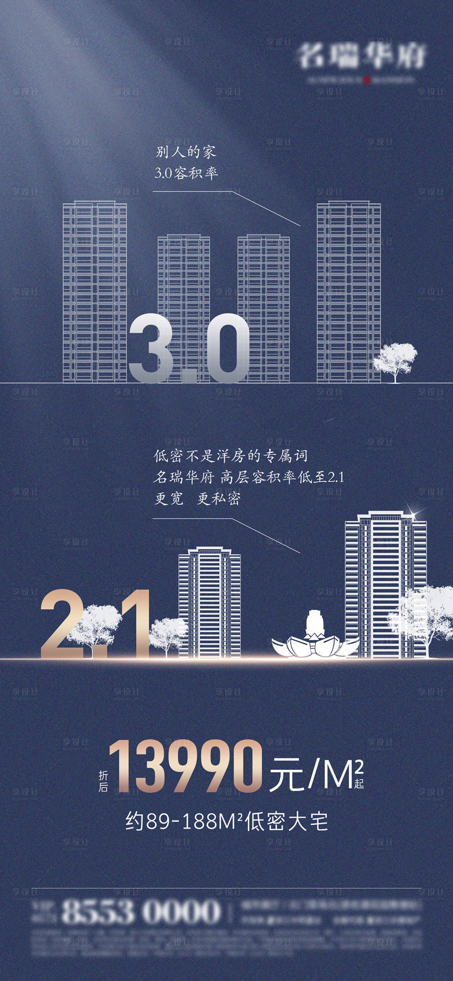 源文件下載【高端房地產低密價值點創意系列海報】編號：25610000691724116