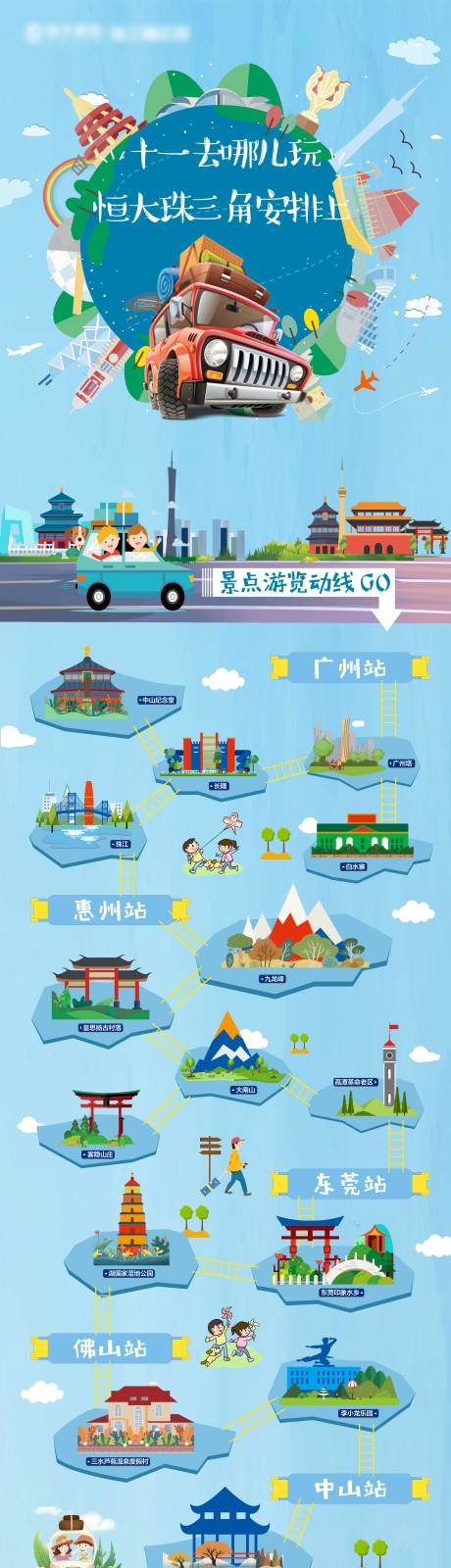 源文件下載【出游景點攻略長圖】編號：75720000803093155