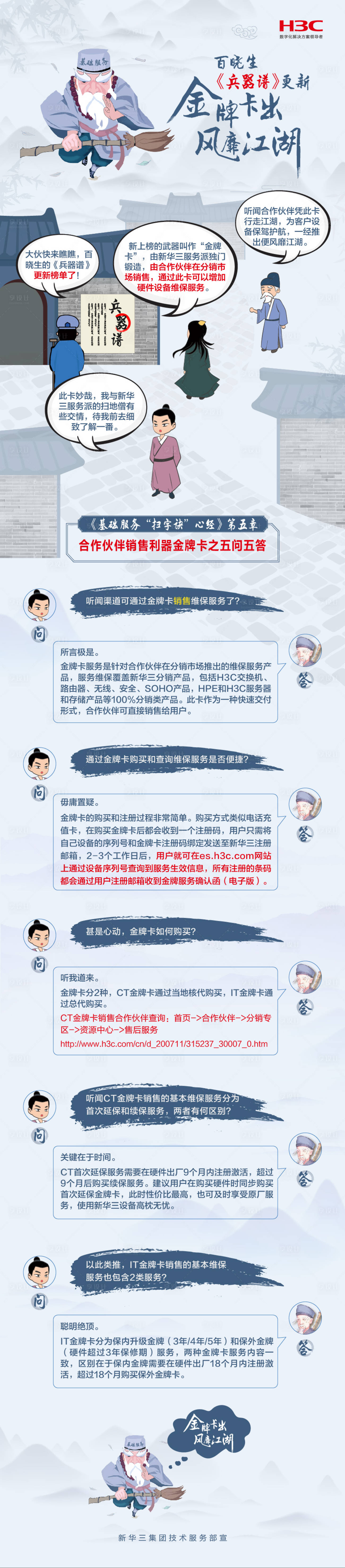 源文件下载【享设计】搜索编号：94810000773423681【手绘武侠风销售问答海报长图】