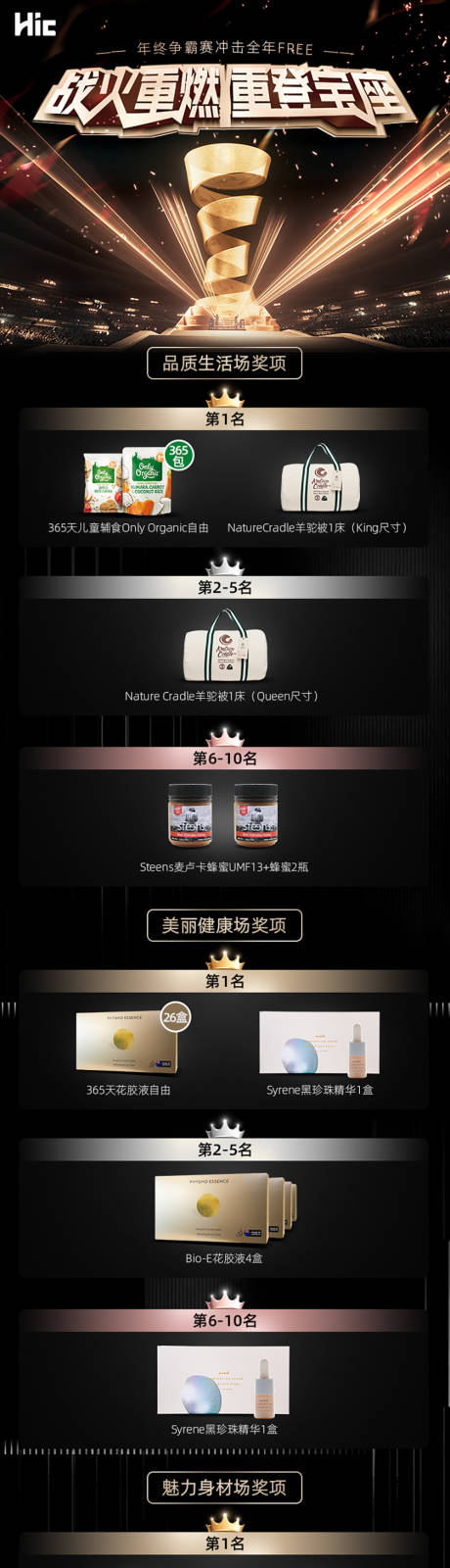 源文件下载【享设计】搜索编号：74450000807063285【战报下拉页比赛获奖海报】