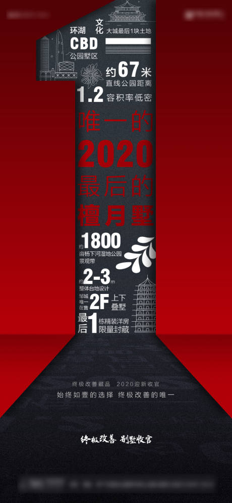 源文件下载【大气房地产促销最后一栋收官文字海报】编号：20200412171650256