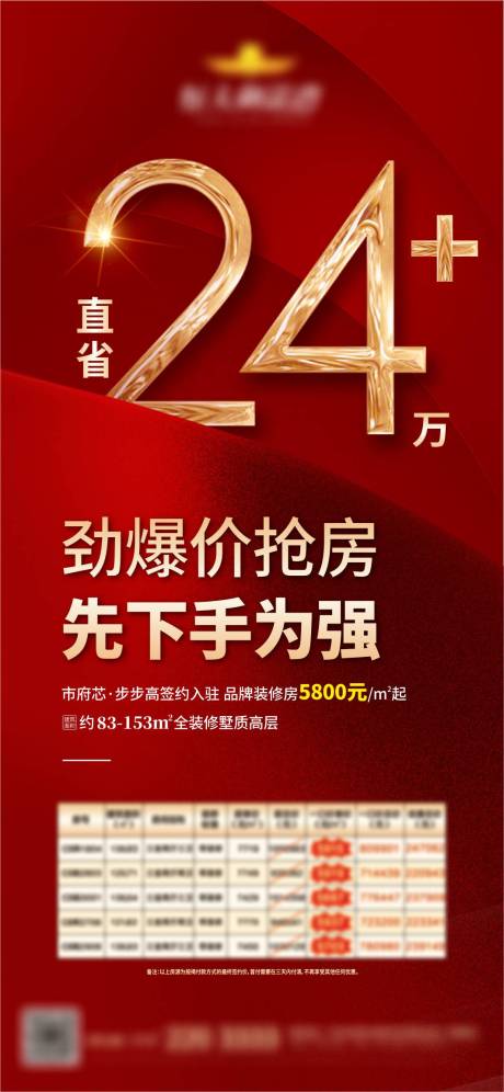 源文件下载【地产劲爆红金移动端海报】编号：20200429111637516