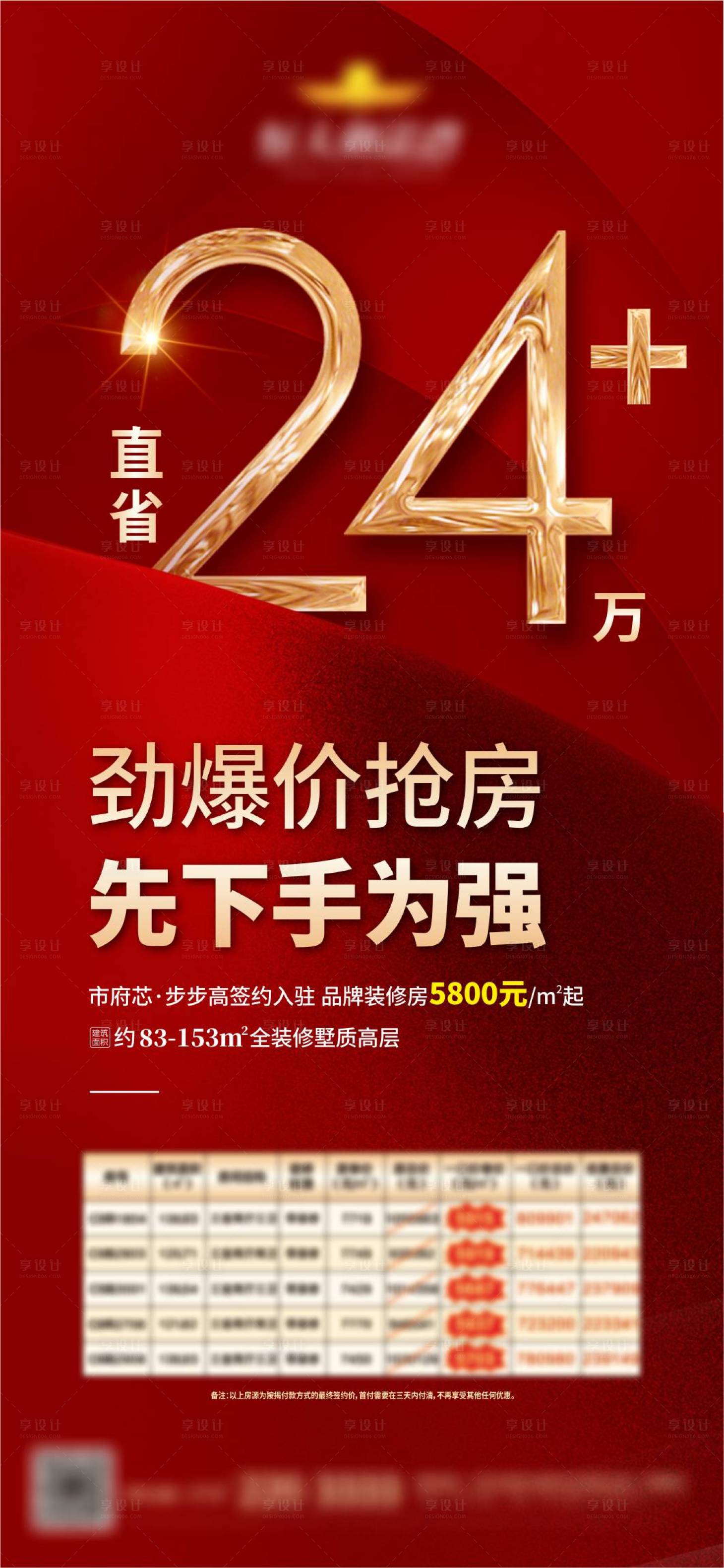 源文件下载【地产劲爆红金移动端海报】编号：94500000805714608