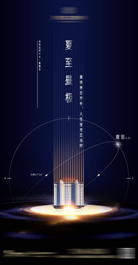 源文件下载【地产夏至节气移动端海报】编号：20200410225837596