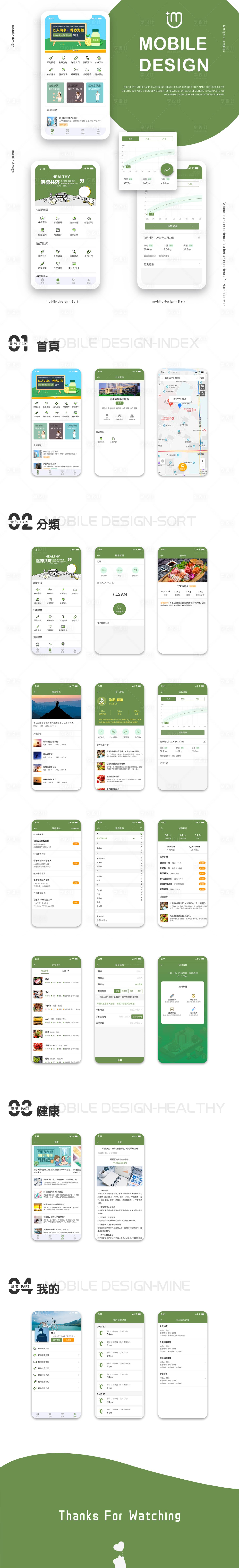 源文件下载【医疗健康平台App界面设计】编号：83120000689222116
