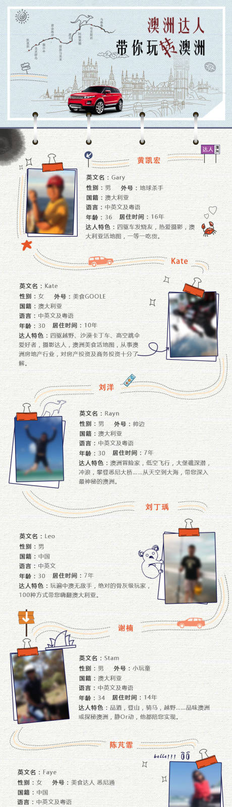 源文件下載【旅游達(dá)人電商詳情頁】編號(hào)：99880000813089230