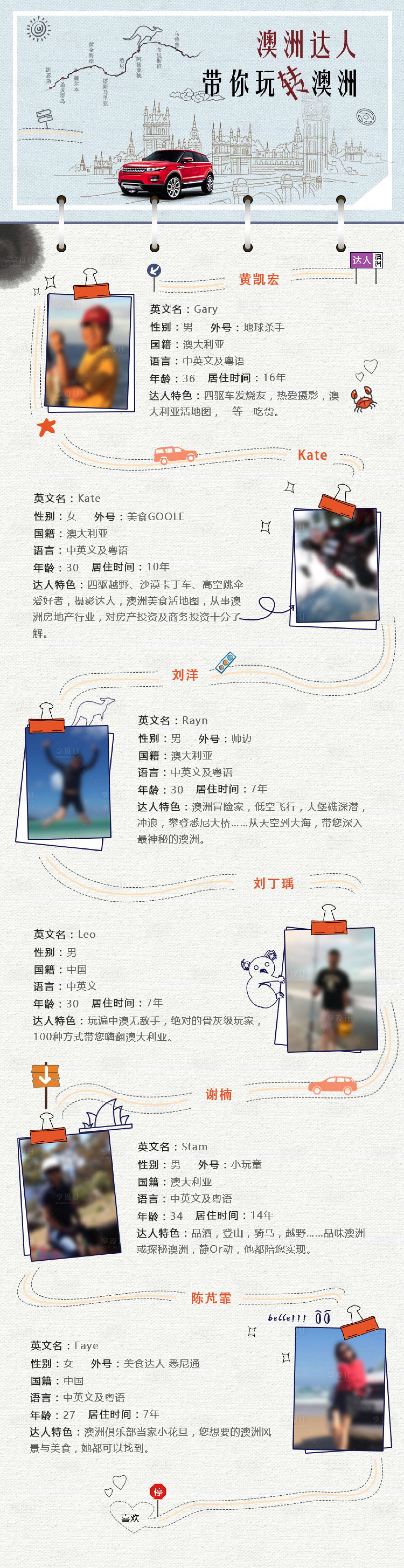 源文件下載【享設計】搜索編號：99880000813089230【旅游達人電商詳情頁】
