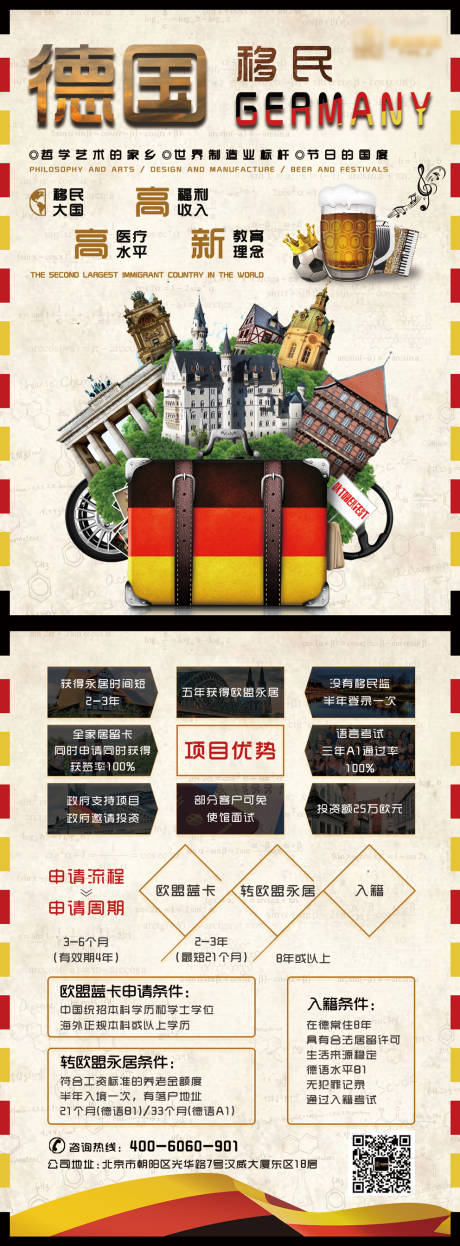 源文件下载【享设计】搜索编号：72850000686994504【德国移民介绍DM单页】