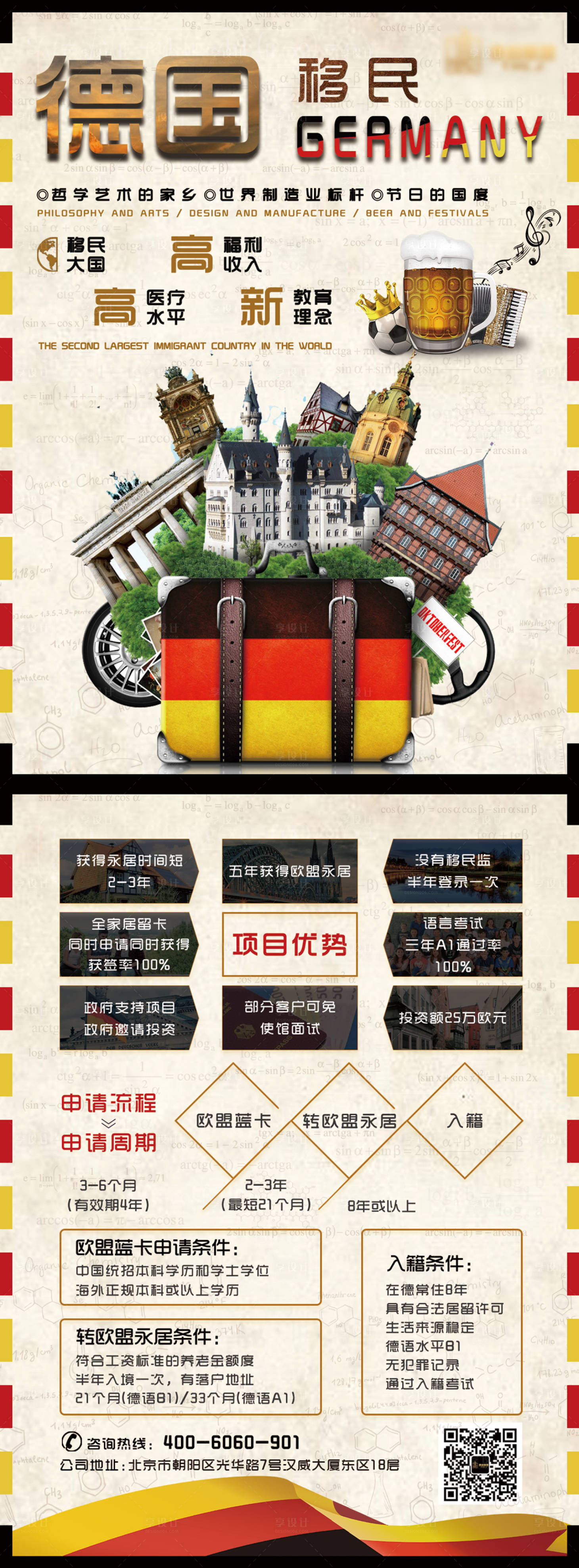 源文件下載【享設計】搜索編號：72850000686994504【德國移民介紹DM單頁】