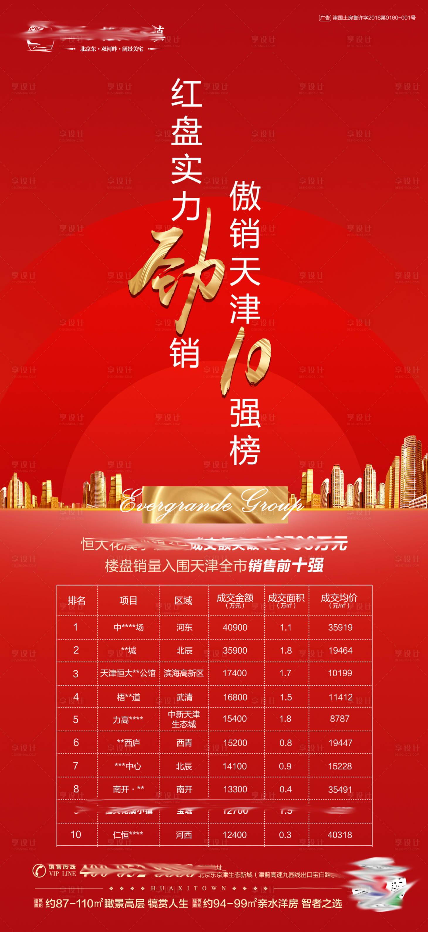源文件下载【房地产红金热销大气海报】编号：48130000683643713