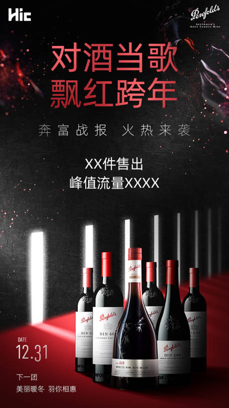 源文件下载【红酒战报销售额海报】编号：20870000807038411
