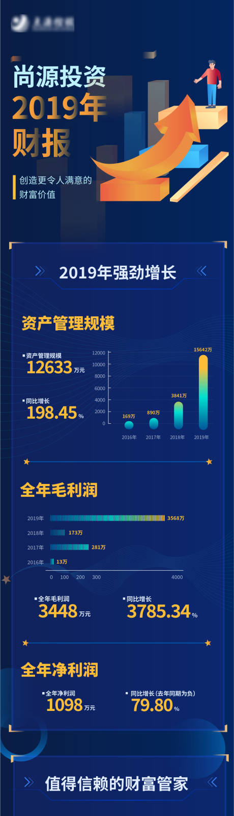 源文件下载【深蓝色理财公司财报h5】编号：20200407093147030