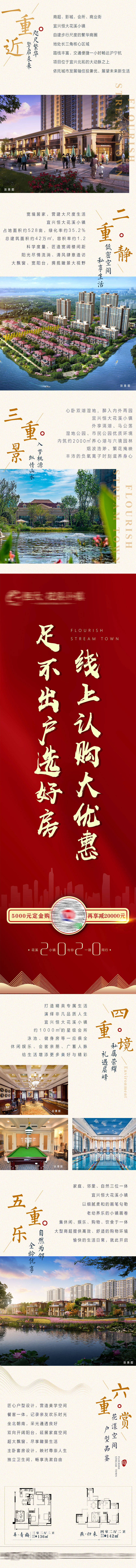 源文件下載【享設計】搜索編號：52800000789826957【地產價值點介紹長圖專題設計】