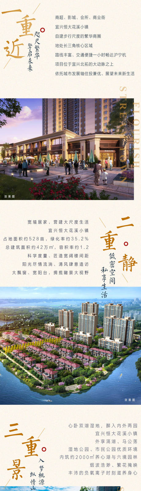 源文件下載【地產(chǎn)價值點(diǎn)介紹長圖專題設(shè)計】編號：52800000789826957