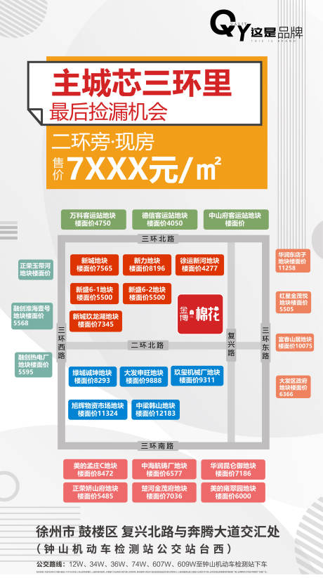 源文件下載【地產地價區位海報】編號：90530000664278471