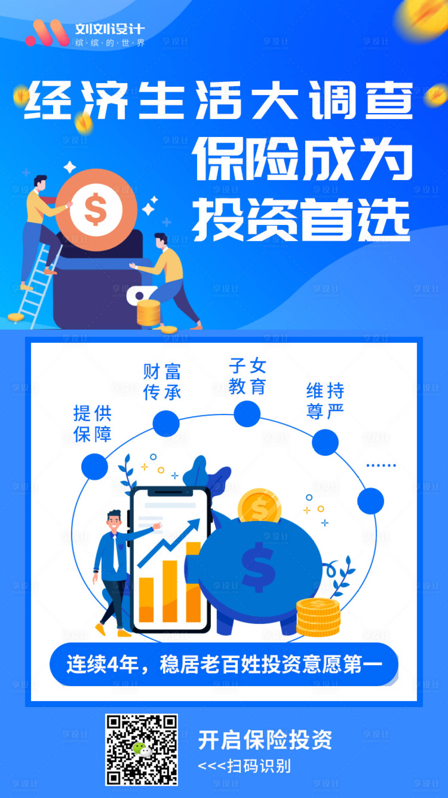 源文件下载【移动端保险营销推广海报】编号：13600000724956301