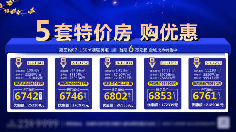 源文件下載【地產(chǎn)特價房恒房通海報展板】編號：97810000689346338