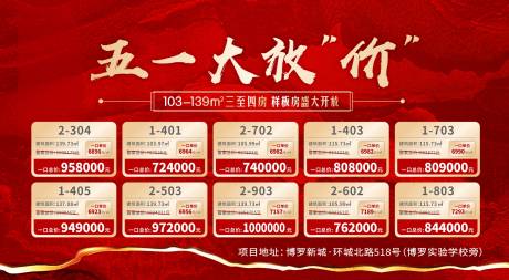 源文件下载【房地产五一特价房源海报】编号：69450000855273634