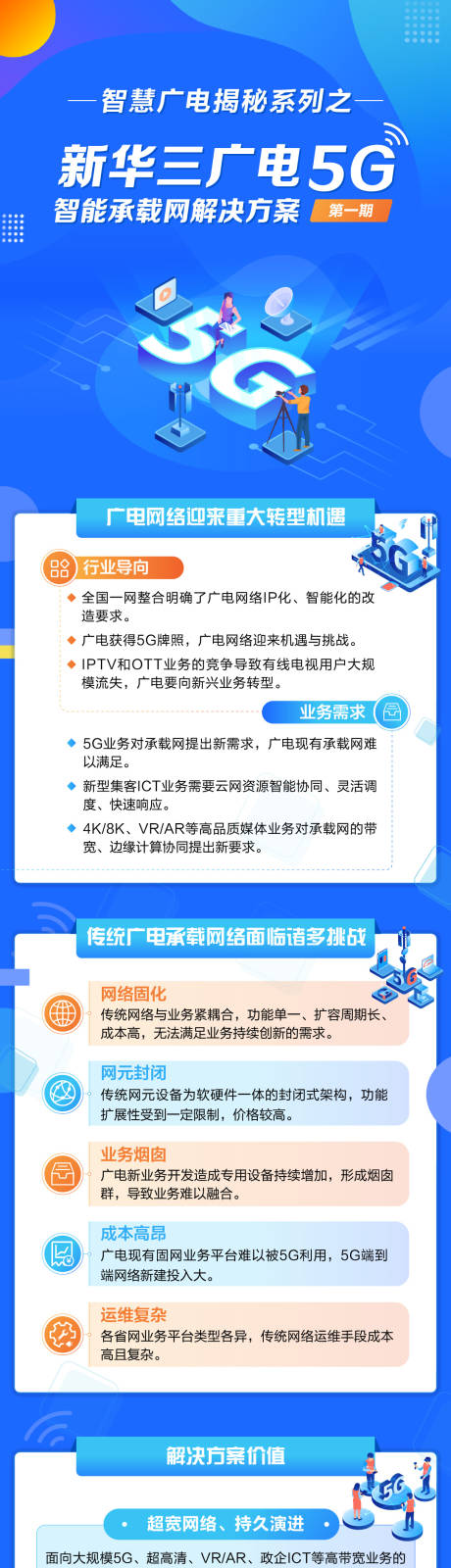 源文件下载【享设计】搜索编号：19060001021141146【科技5G广电专题设计】