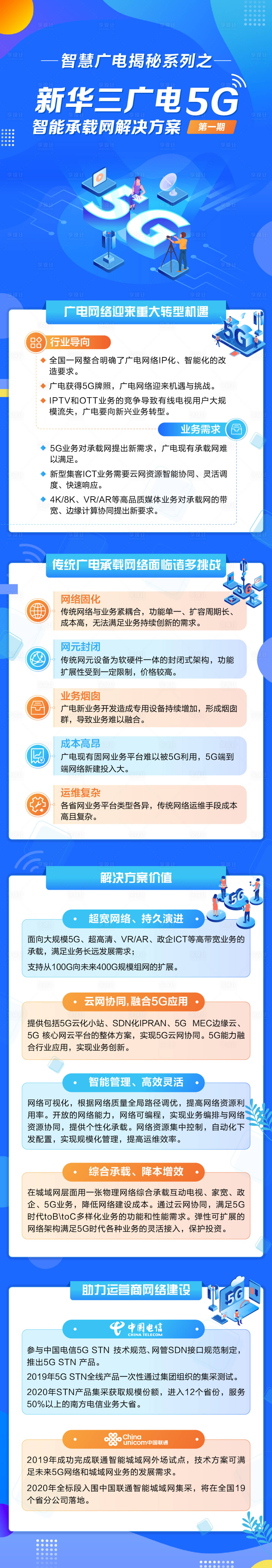 源文件下载【享设计】搜索编号：19060001021141146【科技5G广电专题设计】