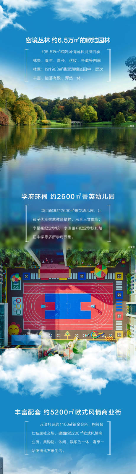 源文件下载【地产价值点长图】编号：20200511135229484